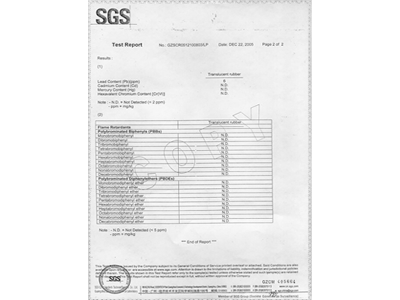 SGS certification